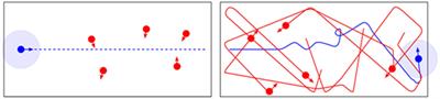 Simulation-Based Internal Models for Safer Robots